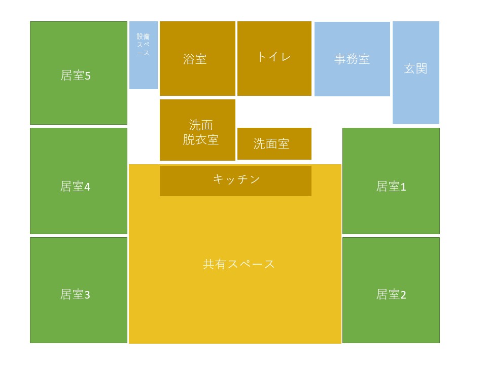 施設案内